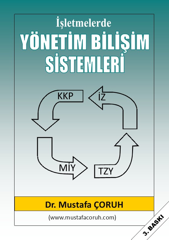 İşletmelerde Yönetim Bilişim Sistemleri